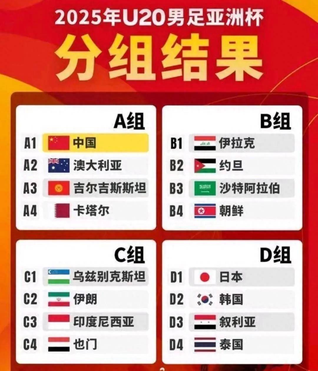 九游体育-亚足联附加赛风波：四队抗议主办地偏向，国足或因缺席而幸免的简单介绍