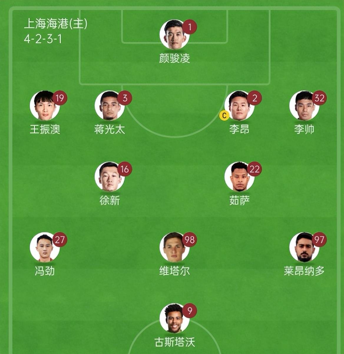 谁说中超和中甲水平低，中国香港队征战东亚杯，有多人的简单介绍