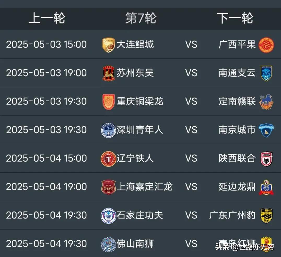 中甲积分榜：石家庄与冲超区保持安全”距离，广州豹落后5分的简单介绍