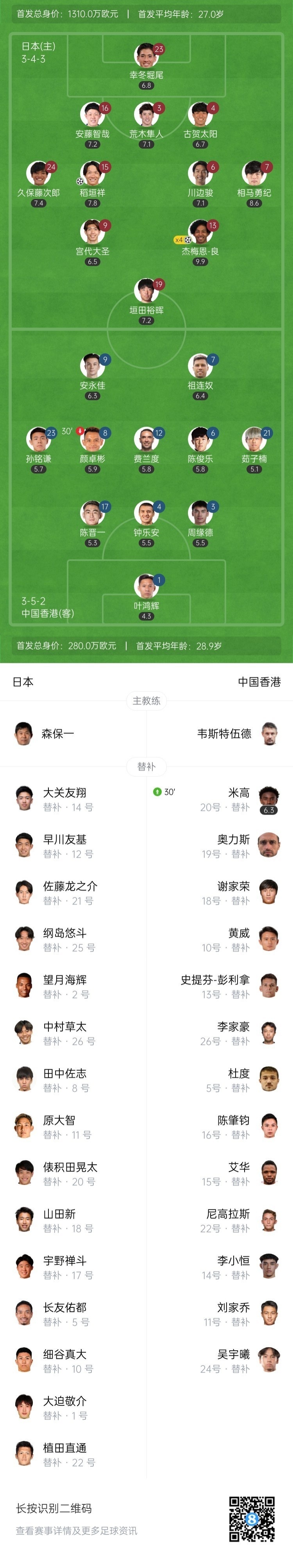 相马勇纪谈前队友塞尔吉尼奥：他身体素质很强，左脚技术出色的简单介绍