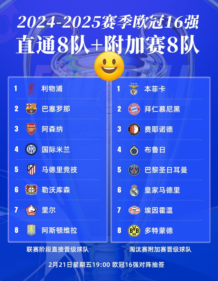 包含势不可挡！巴黎在欧冠+世俱杯近5场淘汰赛全部取的词条