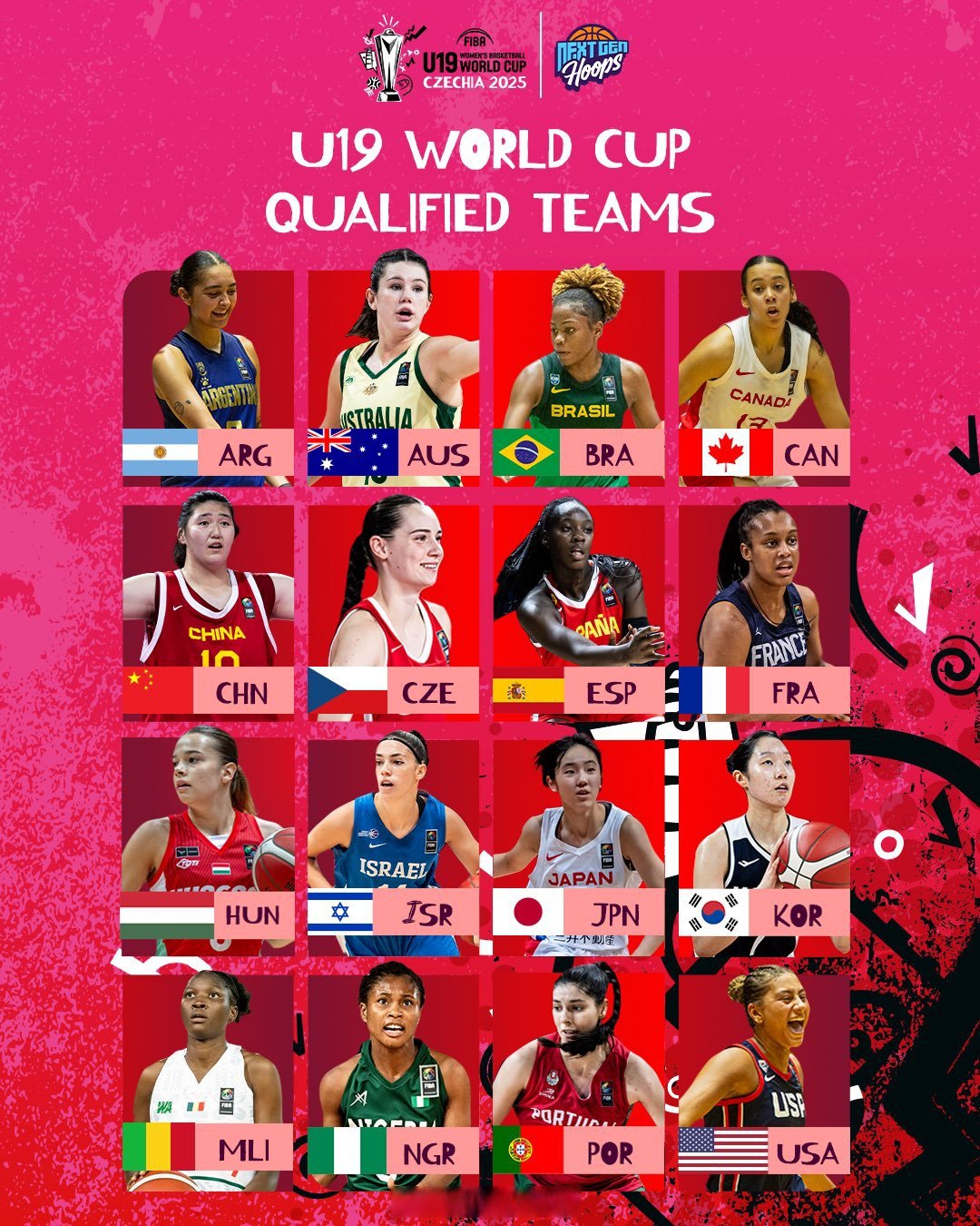 九游体育-U19女篮世界杯-中国65分惨败美国无缘8强