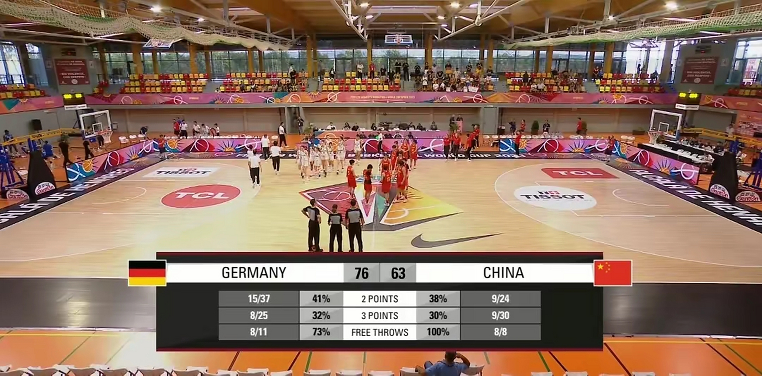 U19女篮世界杯-中国65分惨败美国无缘8强