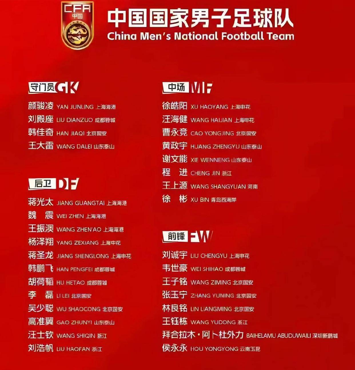 九游体育-国足东亚杯总结：1胜2负进1球，两新人表现合格，主帅问题依旧困扰的简单介绍