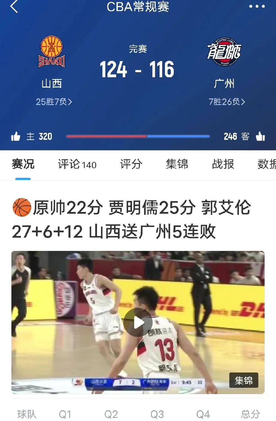 九游体育-包含阿不都15分新疆胜青岛郭艾伦27+12广州负山西的词条