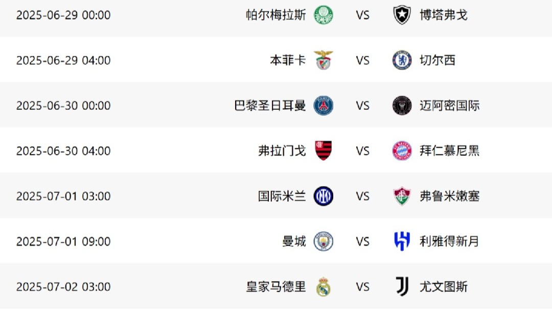 关于世俱杯16强出炉：欧洲9队+巴甲4强新月成亚洲独苗2大传奇创历史的信息