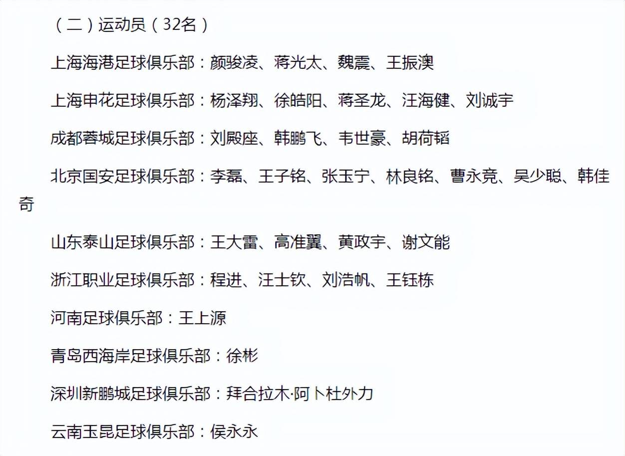 九游体育-国足放弃9月集训，选帅条件曝光：身体健康、年富力强，团队年薪不超200万欧的简单介绍