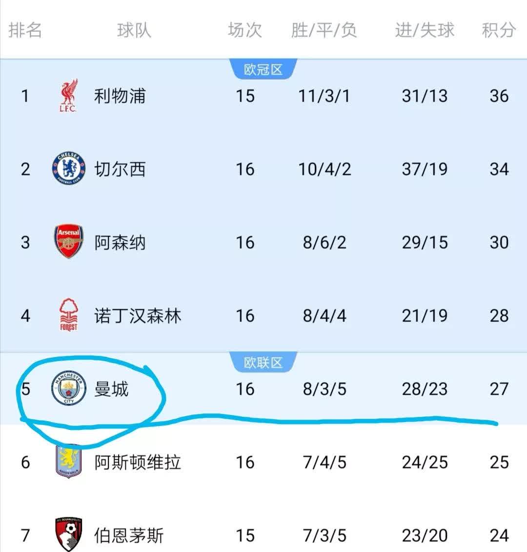 留守主场！切尔西季前赛安排：主场对阵勒沃库森的简单介绍