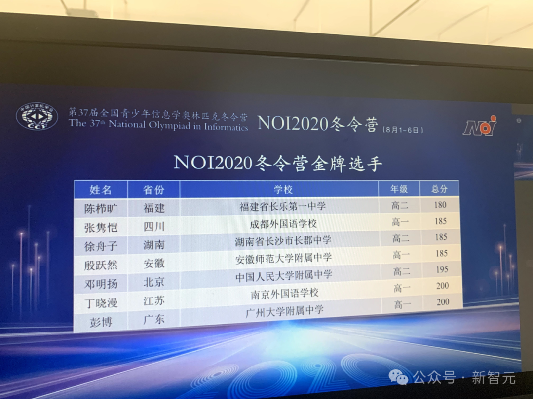 北大夺得队史第五冠、华侨大学亚军&清华季军的简单介绍