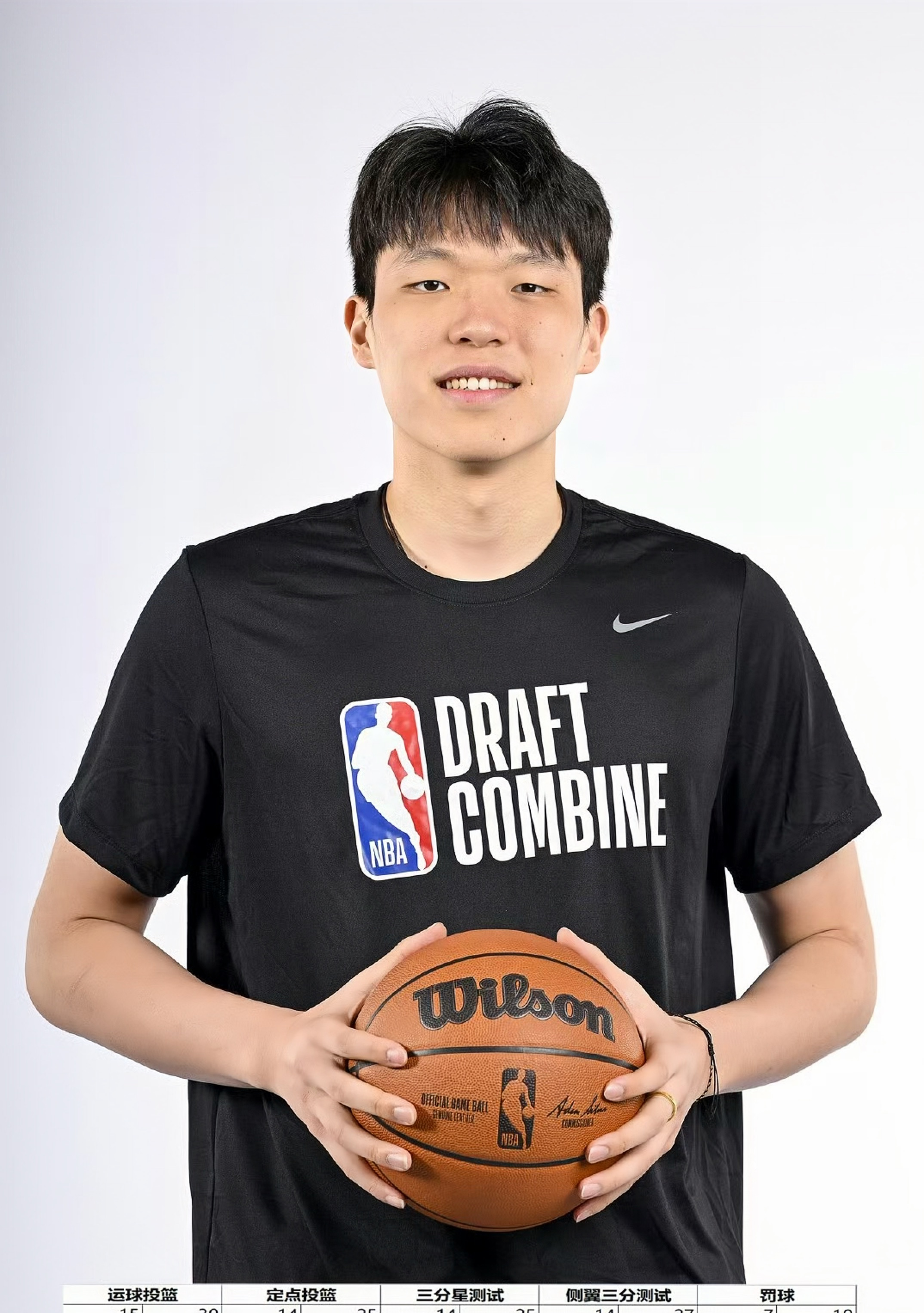 去年新秀二阵中锋今日面对杨瀚森11投仅1中的简单介绍