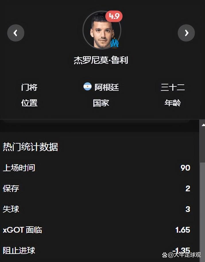3500万欧！马赛队史标王派修加盟，法甲新赛季他能适应吗？的简单介绍