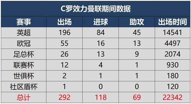 九游体育-鲨/科/魔湖人生涯荣誉一览，你心目中谁是湖人队史最佳？