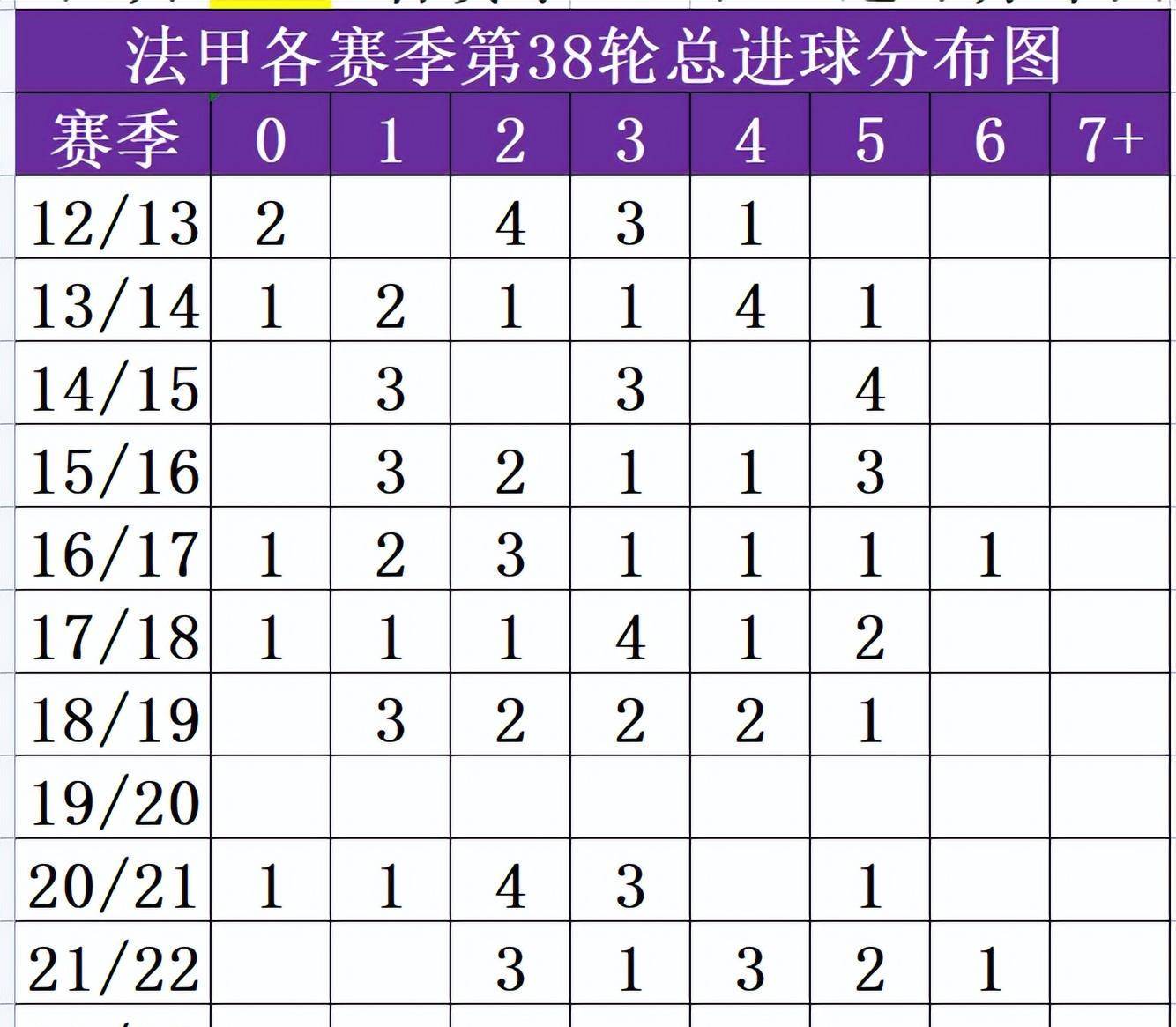 九游体育-摩纳哥客场小胜巴斯蒂亚，提升排名
