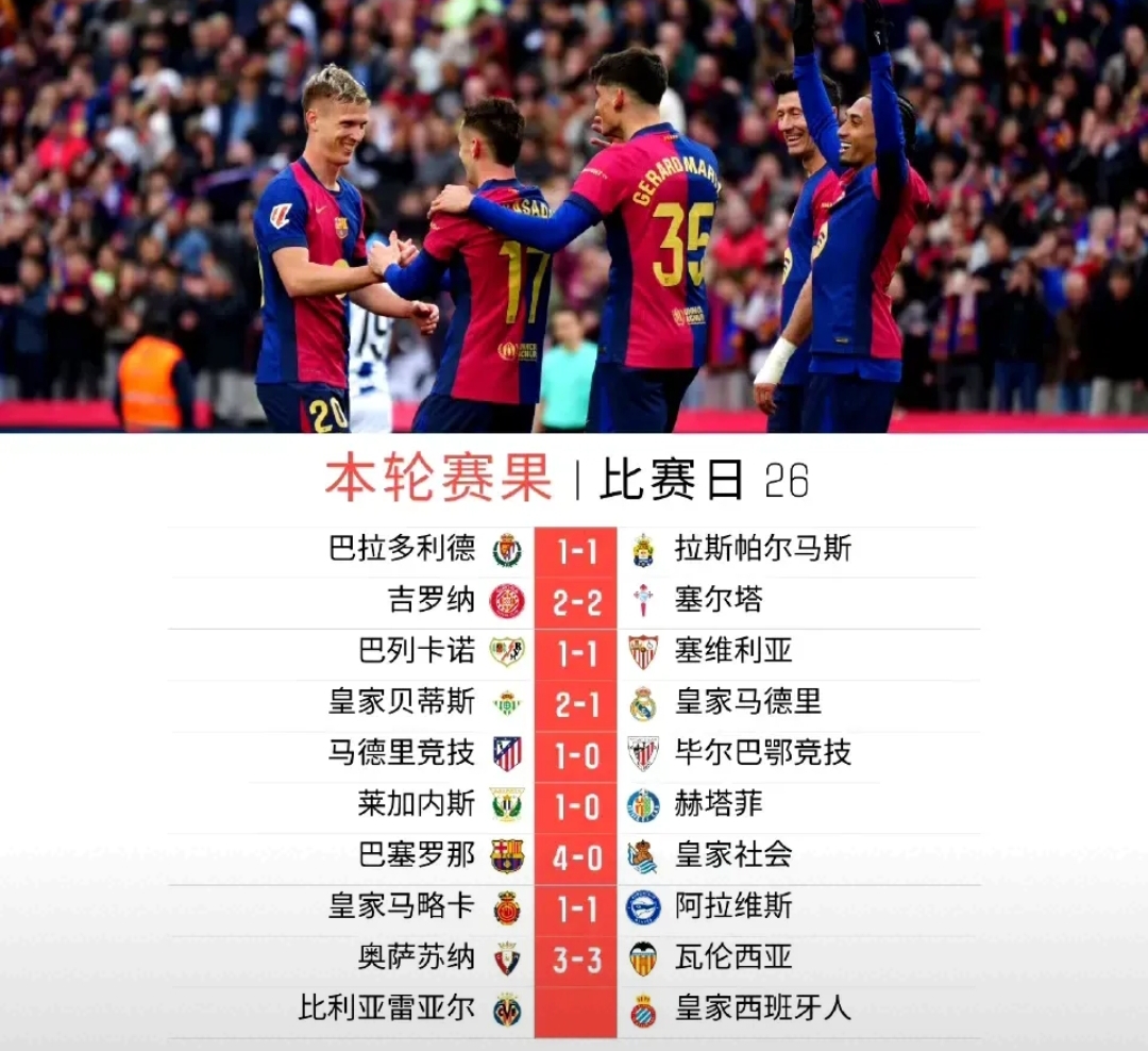 巴萨主场胜出，晋级之路仍有希望的简单介绍