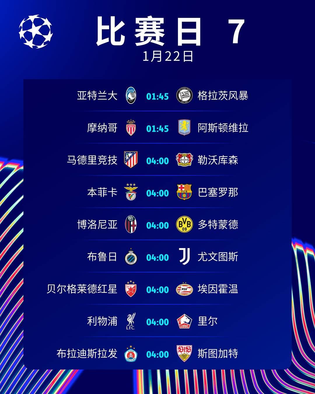 利物浦前锋火力全开，欧冠小组赛登顶之路